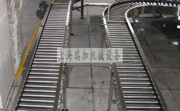 滚筒输送机