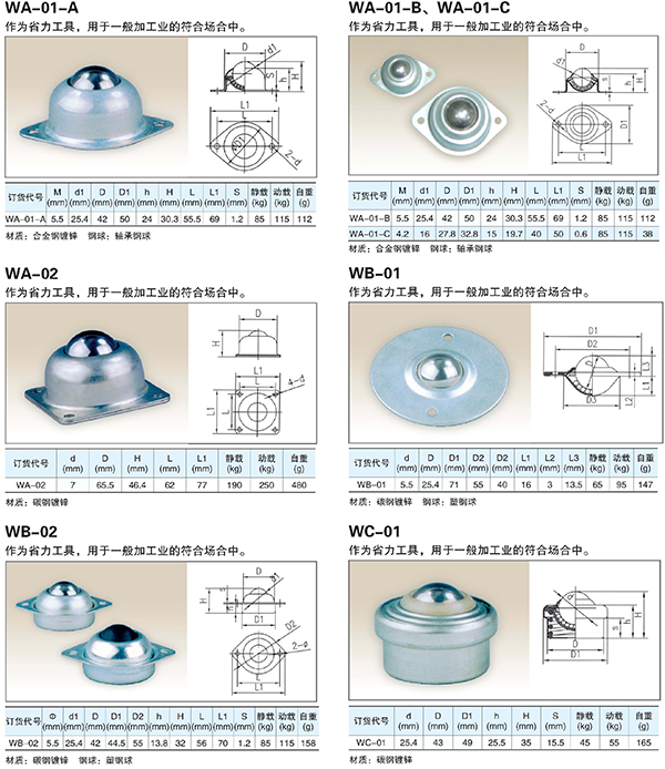万向球